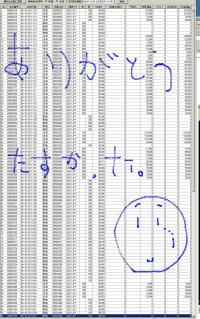 45分間で１万枚まわす。
さらに上がいると思うと興奮だっぺ。&nbsp;画像1