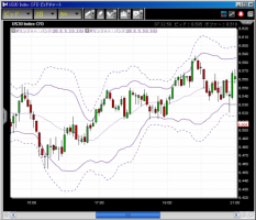 CFD　5/11　米国市場日報&nbsp;画像1