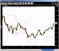 CFD　5/22　米国市場日報&nbsp;画像1