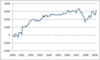 パラボリック&nbsp;画像1