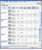 ６月１７日（火）本日の結果（株之助）&nbsp;画像1