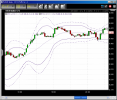 CFD　6/26　米国株式市場は大反騰&nbsp;画像1