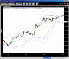 CFD　6/26　米国株式市場は大反騰&nbsp;画像1