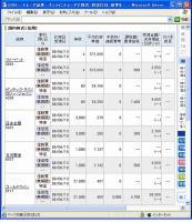 ６月１３日（金）本日の結果（株之助）&nbsp;画像1