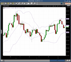 米は小動き&nbsp;画像1