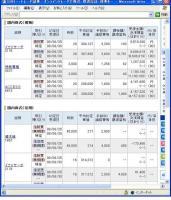 ６月２５日（水）本日の結果（株之助）&nbsp;画像1