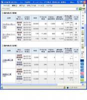 ７月１日（火）本日の結果（株之助）&nbsp;画像1