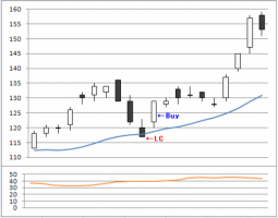 聖杯　Part2&nbsp;画像1