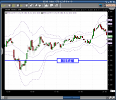 連動に乗る&nbsp;画像1