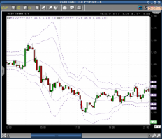 世界中で市場急変&nbsp;画像1