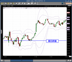 レーバーデー&nbsp;画像1