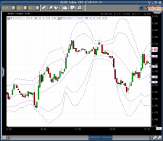伸びきらない金と進むドル安&nbsp;画像1