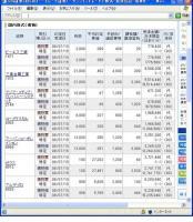 ７月１０日（木）本日の結果（株之助）&nbsp;画像1