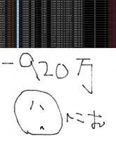 出来るだけ損したくない気持ち。&nbsp;画像1