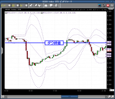 雇用統計は大丈夫か？&nbsp;画像1