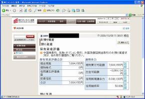  【デイトレ結果】１０/８　日経に出遅れ感あり？&nbsp;画像1