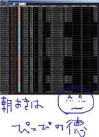 今週はちょっと真剣さなってどっかんやっちゃうべー&nbsp;画像1