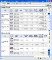 ７月１５日（火）本日の結果（株之助）&nbsp;画像1