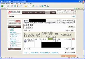 【デイトレ結果】１０/３０　日経の戻りは鈍い&nbsp;画像1