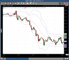 CIT破産法適用申請&nbsp;画像1