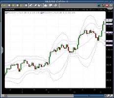 金が1080ドル台へ&nbsp;画像1