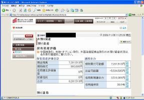 【デイトレ結果】１１/６　日経なぜ上がらん？&nbsp;画像1
