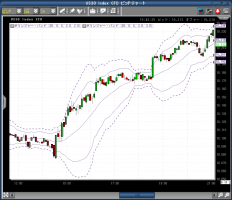 中国と金&nbsp;画像1