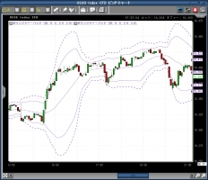 バーナンキ議長の講演&nbsp;画像1