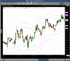 下げ続ける日本&nbsp;画像1