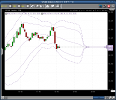 ドバイショック後&nbsp;画像1
