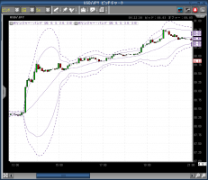 ビッグサプライズの雇用統計&nbsp;画像1