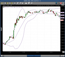 まずは穏やかな値動き&nbsp;画像1