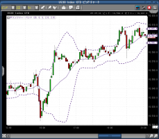 大損してしまいました。。。&nbsp;画像1