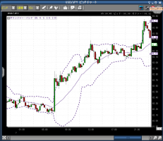 大損してしまいました。。。&nbsp;画像1