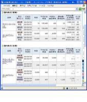 ８月４日（月）本日の結果（株之助）&nbsp;画像1