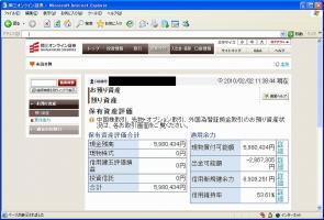 【デイトレ結果】２/２ 大きく反発&nbsp;画像1