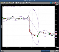 豪ドルショック！口座もショック！&nbsp;画像1