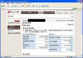 【デイトレ結果】２/３　ＮＹ市場続伸で目先の底打ちか&nbsp;画像1