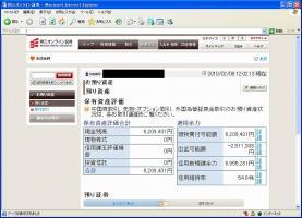 【デイトレ結果】２/８　日経１万割れからのスタート&nbsp;画像1