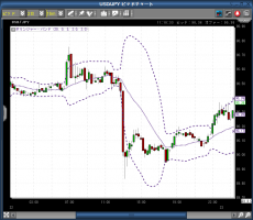 5連勝&nbsp;画像1