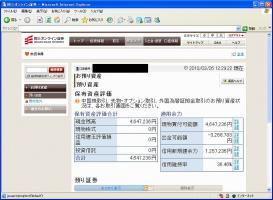 【デイトレ結果】３/２６　今年度権利付の最終売買日&nbsp;画像1