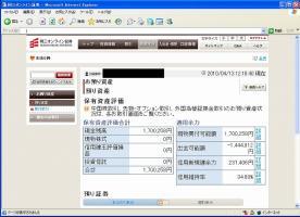 【デイトレ結果】４/１３　強いと思ったら下落&nbsp;画像1