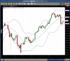 調整完了？&nbsp;画像1