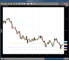 ギリシヤの資金調達&nbsp;画像1