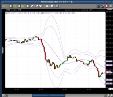 ギリシヤから始まる新しい相場&nbsp;画像1