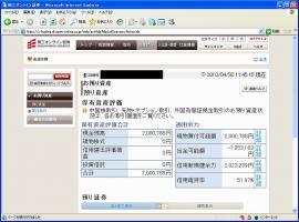 【デイトレ結果】４/３０　連日の日経乱高下&nbsp;画像1