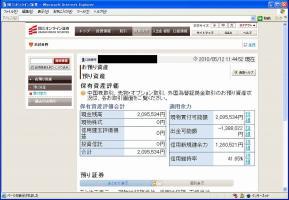 【デイトレ結果】５/１２　前場の日経ボラは小さい&nbsp;画像1