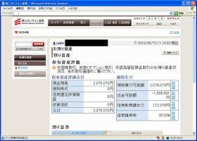 【デイトレ結果】５/１３　底入れか？&nbsp;画像1