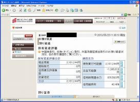 【デイトレ結果】５/２５　日経９５００円近くに&nbsp;画像1