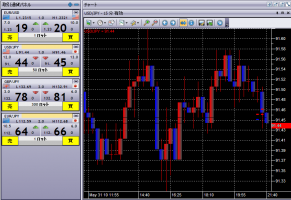 5月も終わり&nbsp;画像1